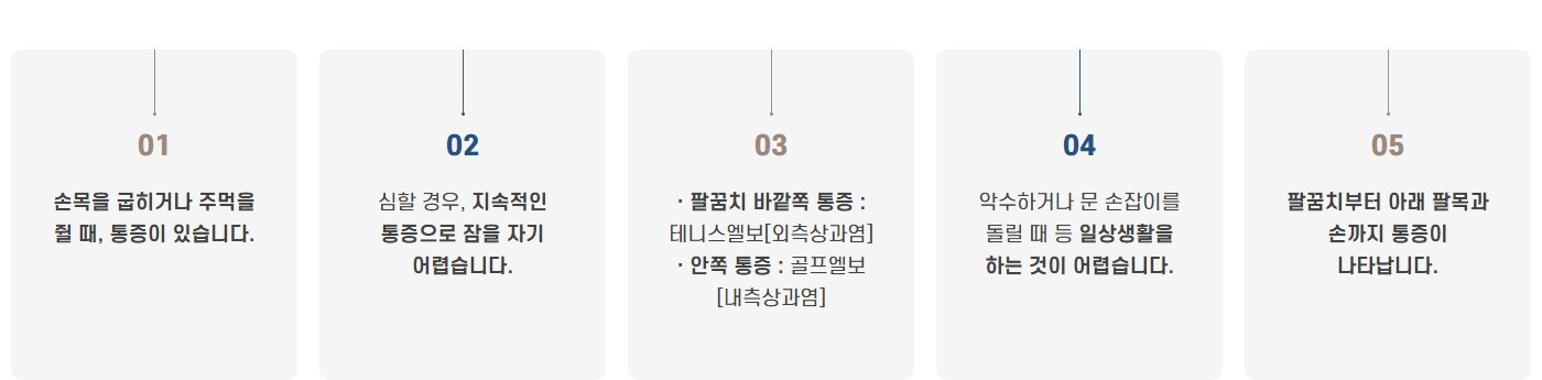 이미지명